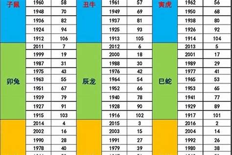 1947年五行属什么|阴阳五行分析：1947年出生的人是什么命？